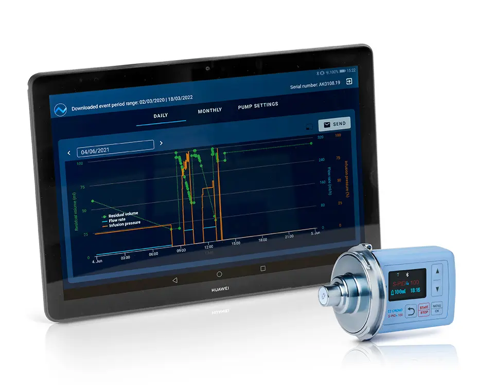 Infusion pump for primary immunodeficiency therapy Crono S-PID with tablet